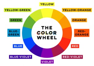 室内设计色彩理论知识总结